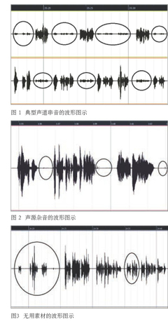 錄音教材產(chǎn)品后期制作中的語音信號預處理